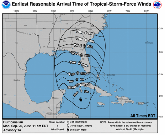 Projected Storm Path Times of Hurricane Ian headed towards Florida.
